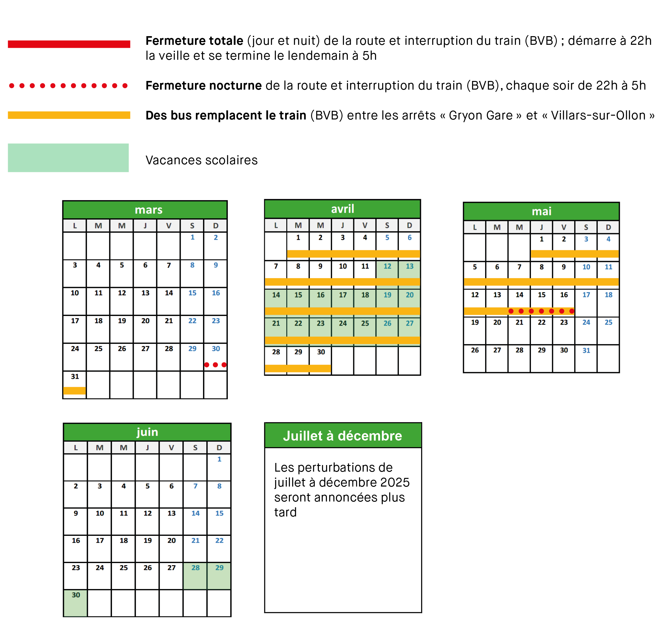 RC719 perturbations mars juin2025 web