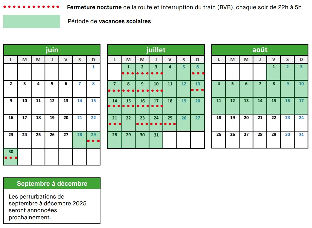 barboleuse perturbations de la circulation ete 2025