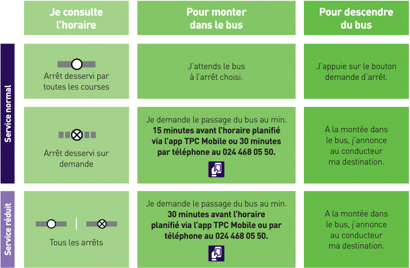 concept-demande-1 concept-demande-1