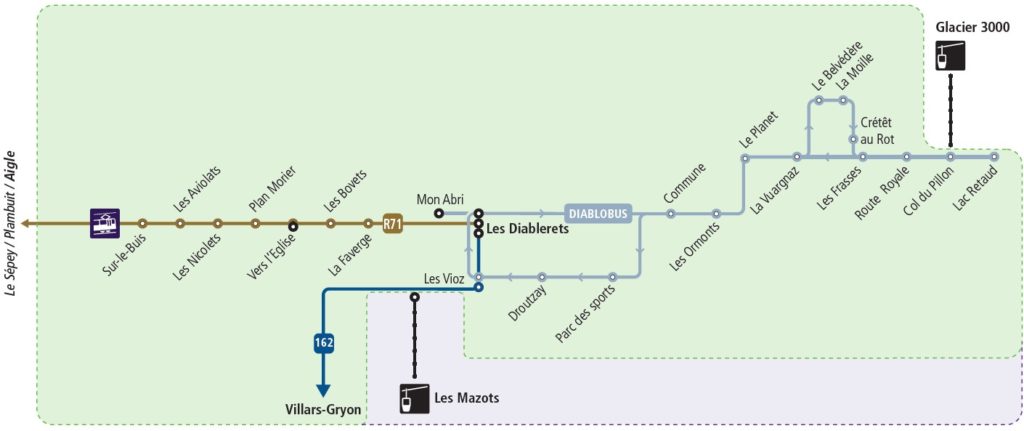 Vos transports en stations de Villars, Gryon et les Diablerets - Hiver 2024-2025 3 plan diablerets ete 2025